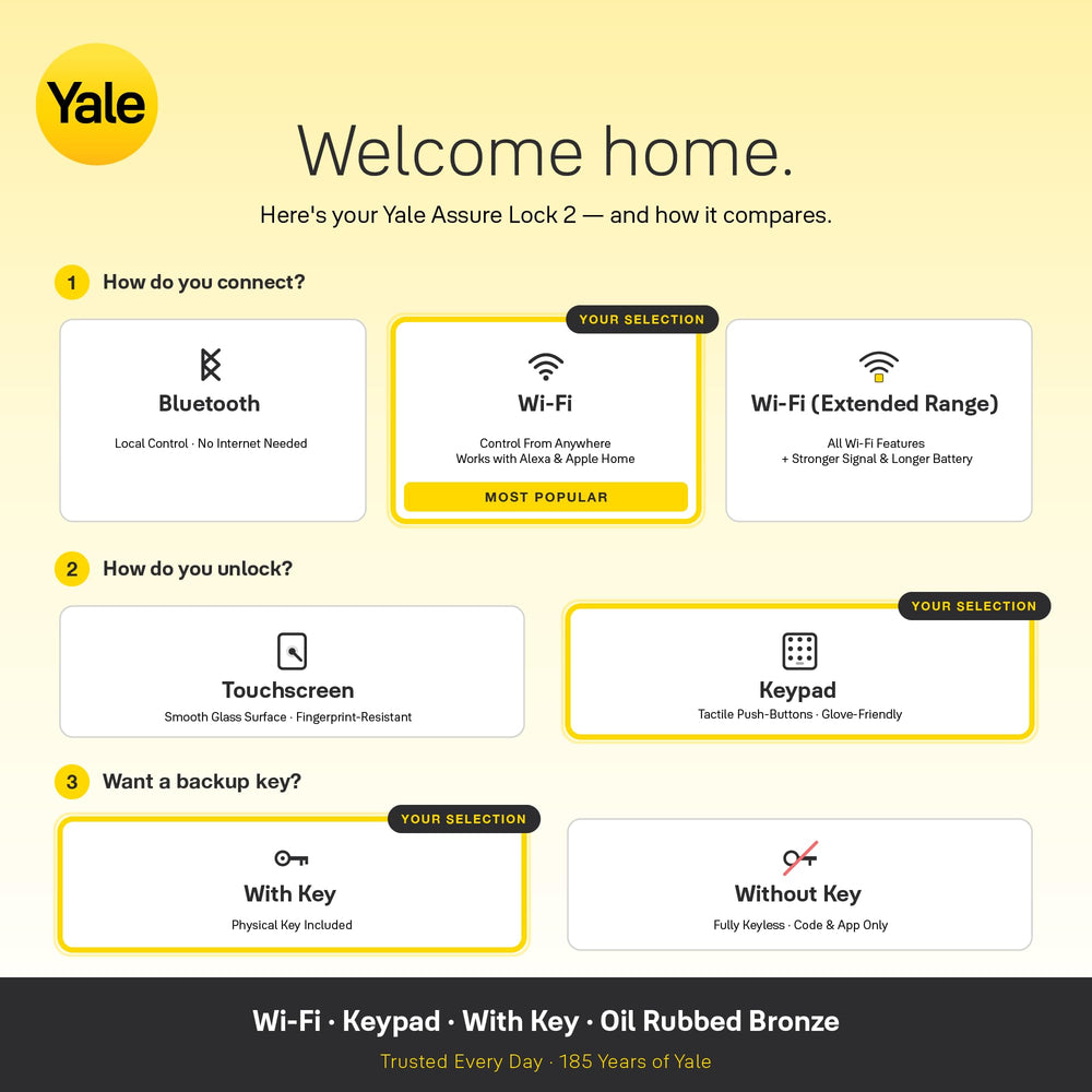 Yale Assure Lock 2 installed on a front door illustrating easy retrofit on standard doors