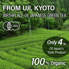 YAMASAN KYOTO UJI infusión caliente en taza destacando claridad y umami