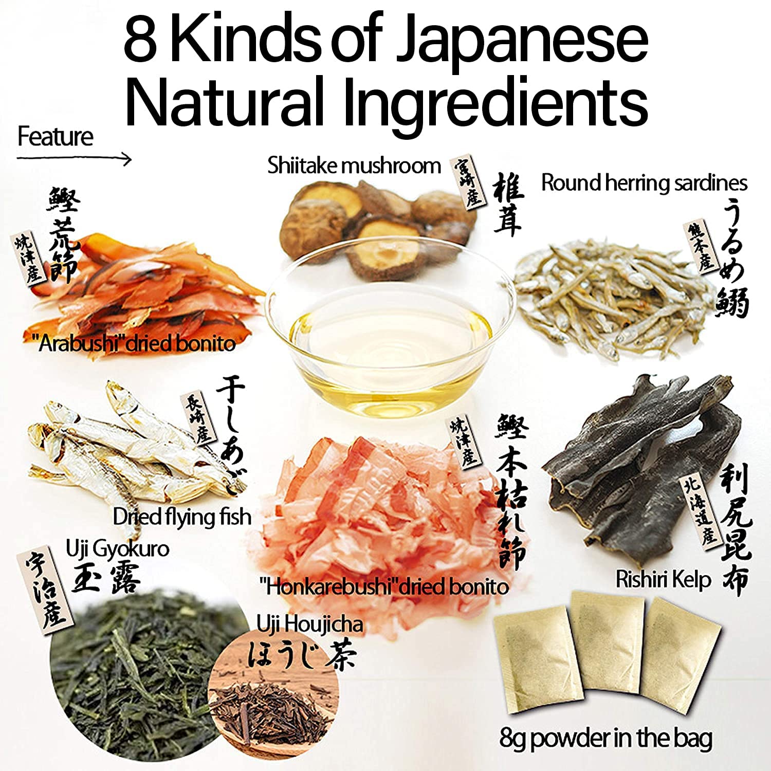 YAMASAN KYOTO UJI sobre individual abierto listo para infusionar sabor