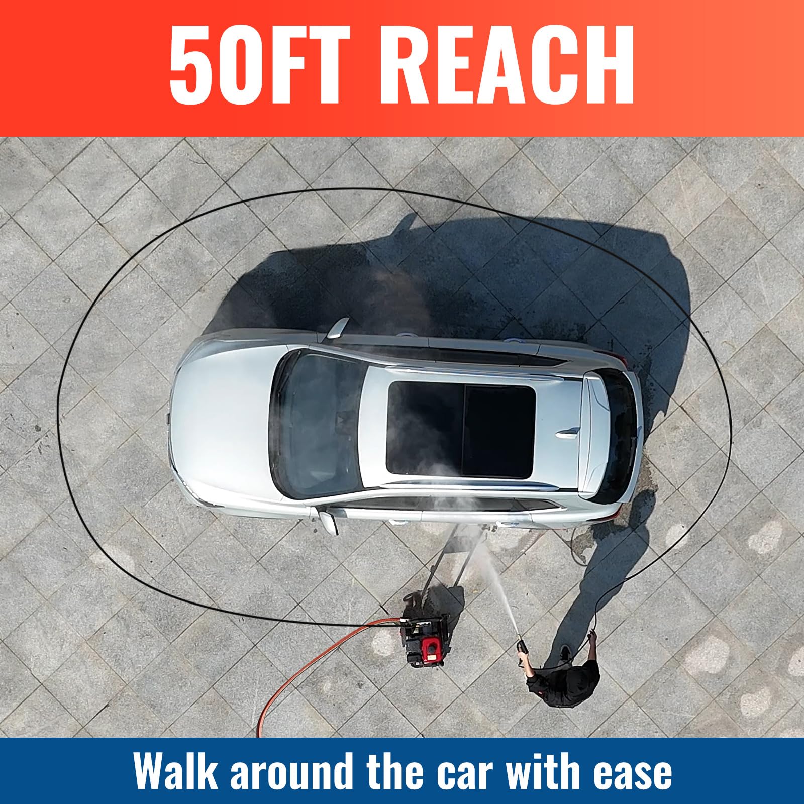 YAMATIC hose length comparison showing 25ft reach for extended cleaning access