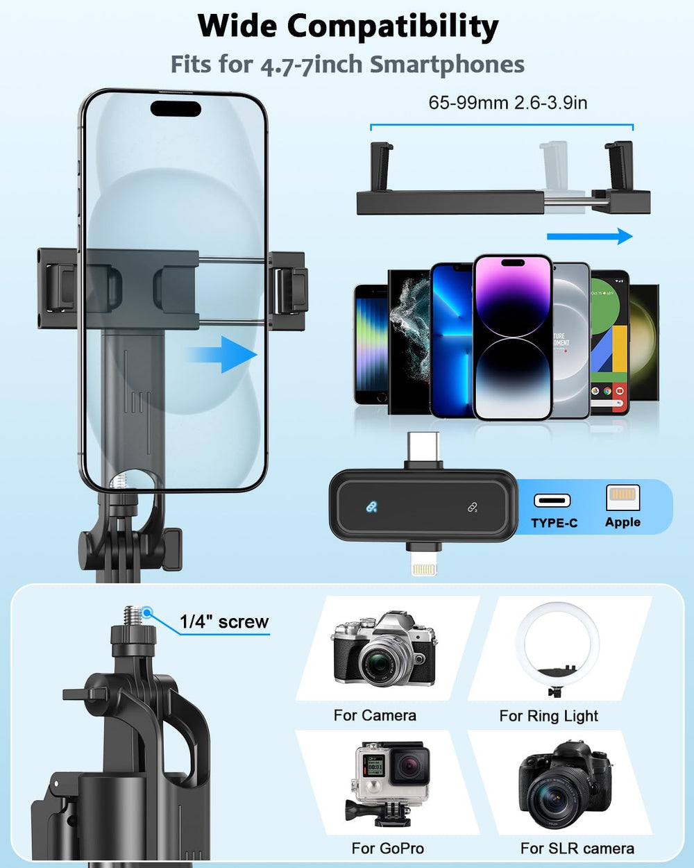 Yeaki phone holder detail showing 360° rotation and precise framing benefit
