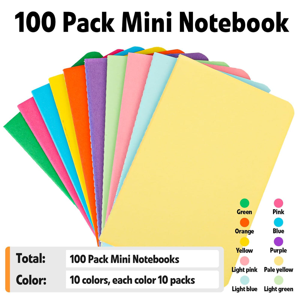 YesBes abanico de 10 colores de cubiertas, facilita codificación visual