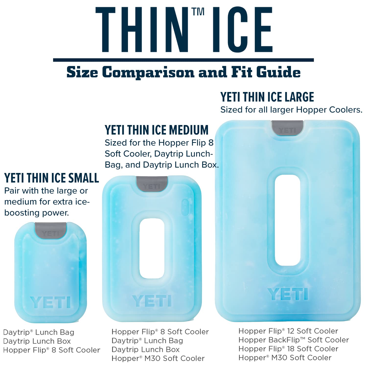YETI ICE Sheet dentro de bolsa Daytrip conservando alimentos fríos