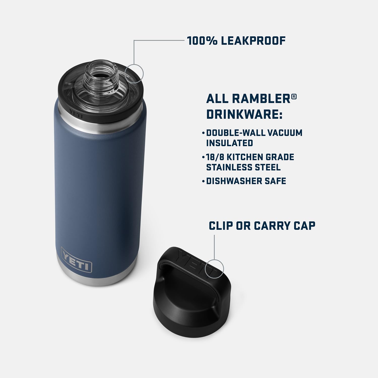YETI Rambler detalle del Chug Cap con acceso rápido y hermeticidad