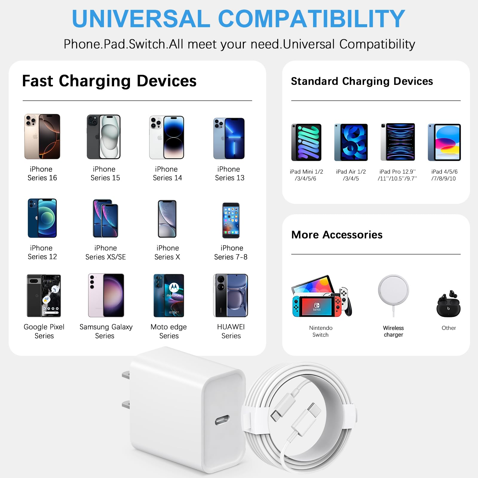 YIWEIHAPPY cargador en mano demostrando tamaño compacto y portabilidad