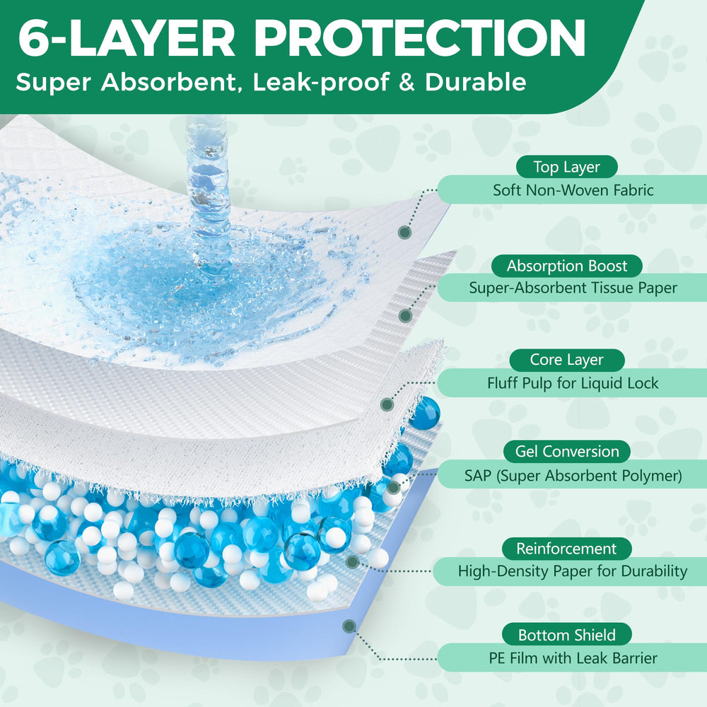 YOPETKI base PE impermeable protegiendo suelos y alfombras