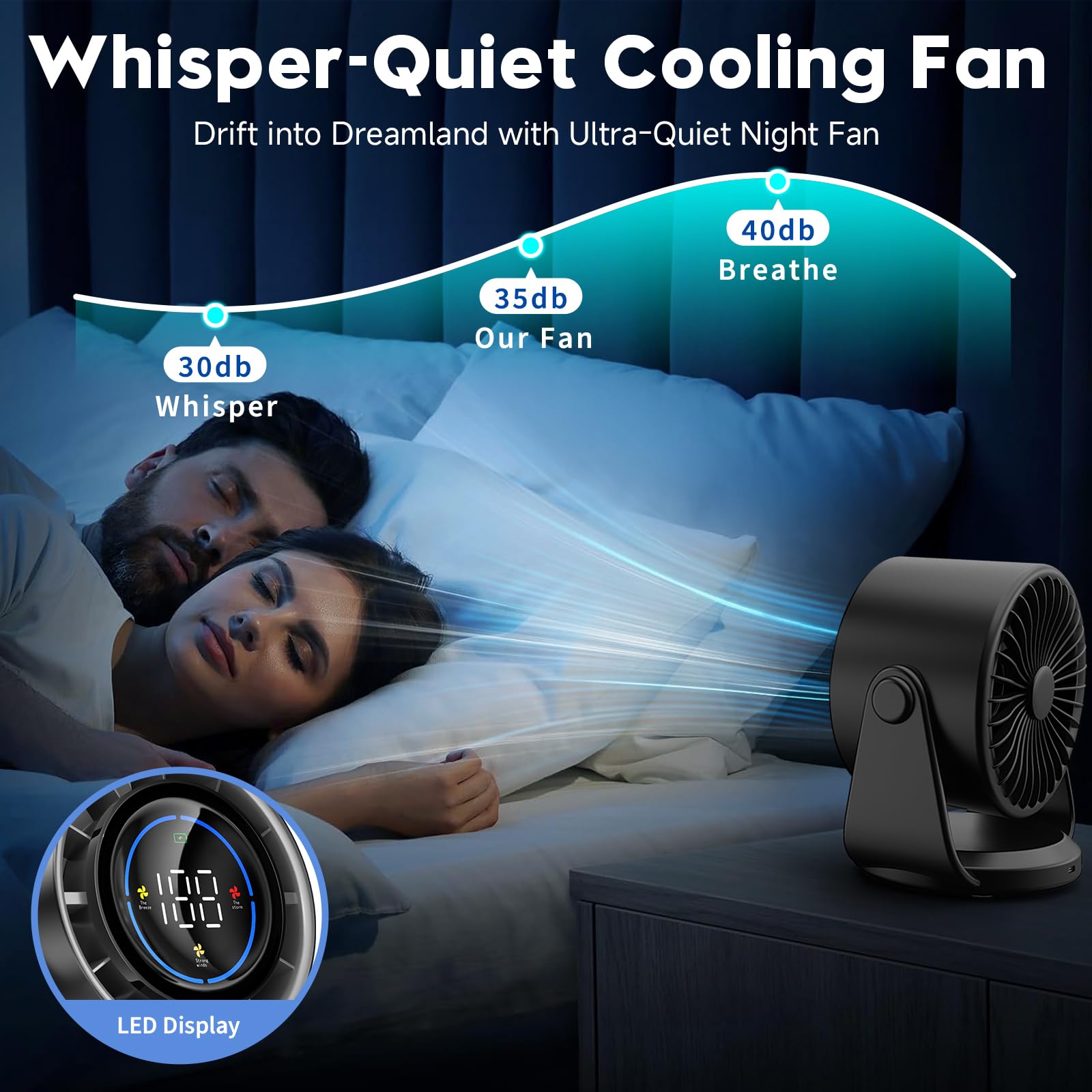 YOSHENMO ventilador montado en pared sin taladros para ahorro de espacio