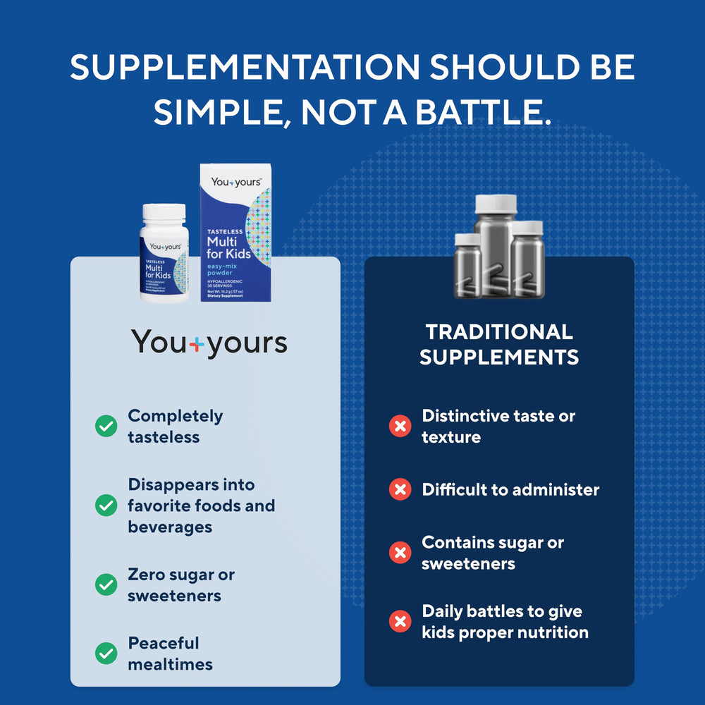 You+yours etiqueta nutricional en detalle, claridad sobre ingredientes claves