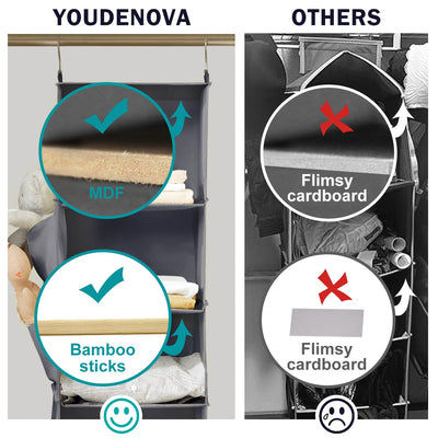 YOUDENOVA top MDF panel detail showing sturdy construction and flat shelves benefit