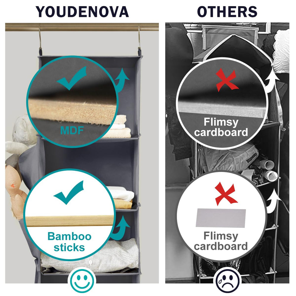 YOUDENOVA top MDF panel detail showing sturdy construction and flat shelves benefit