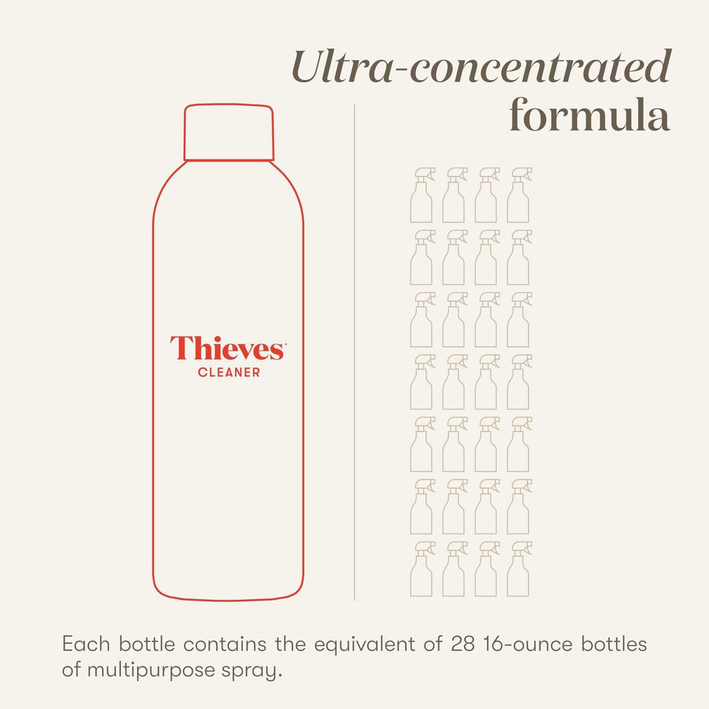 Young Living Thieves limpiando encimera de cocina, brillo rápido y sin residuos