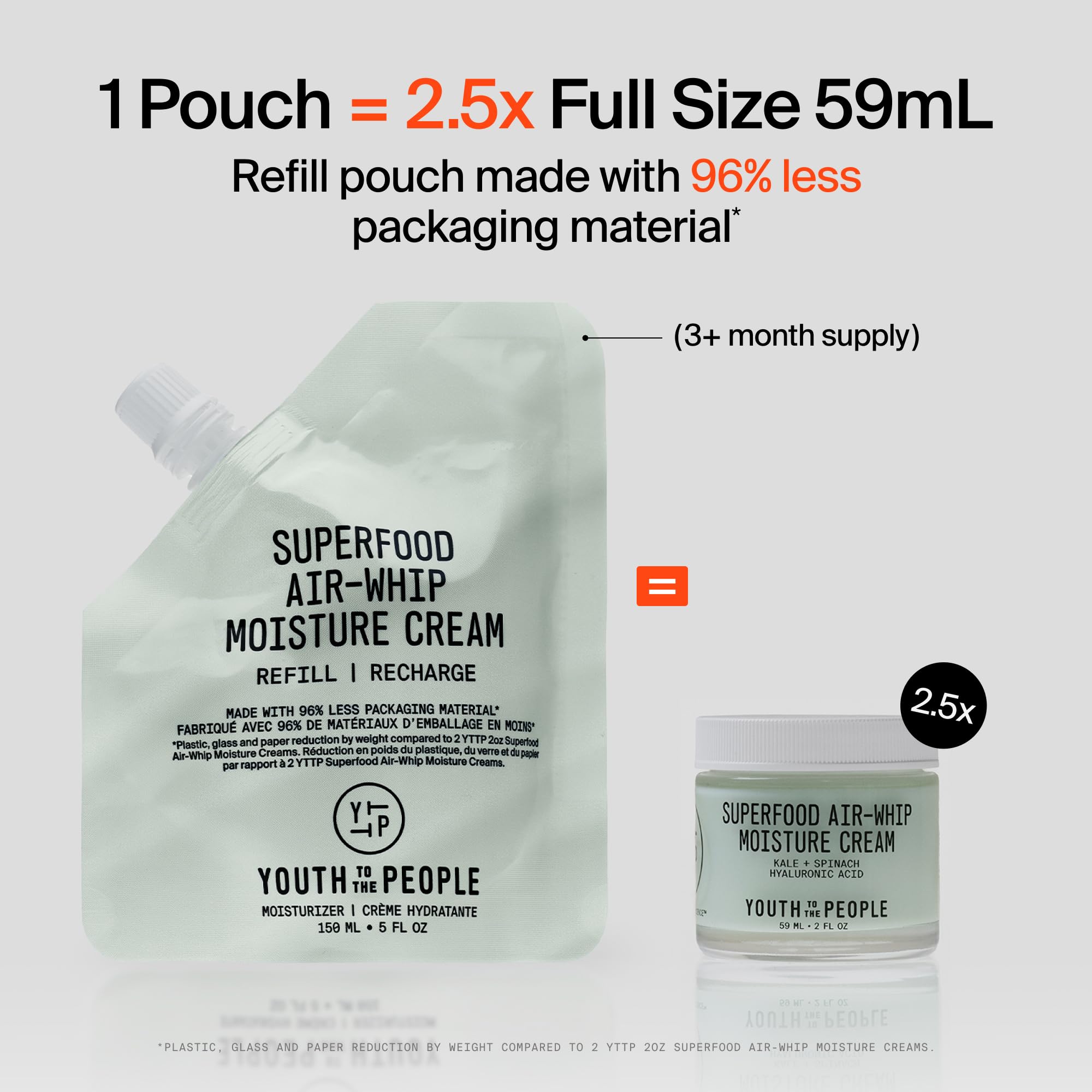 Youth To The People product in bathroom setting illustrating daily routine convenience benefit