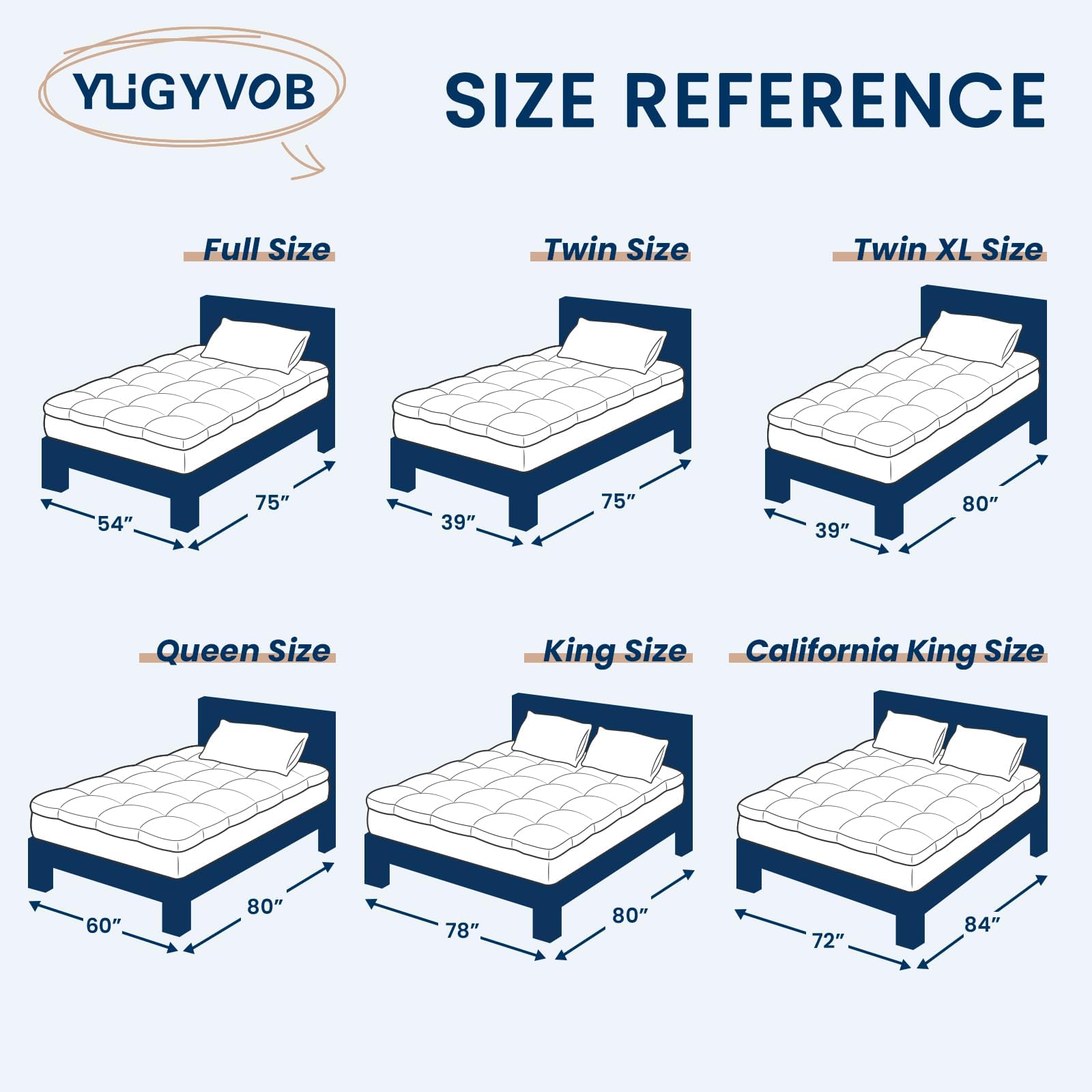 YUGYVOB scale comparison mattress illustrating fit on standard full bed
