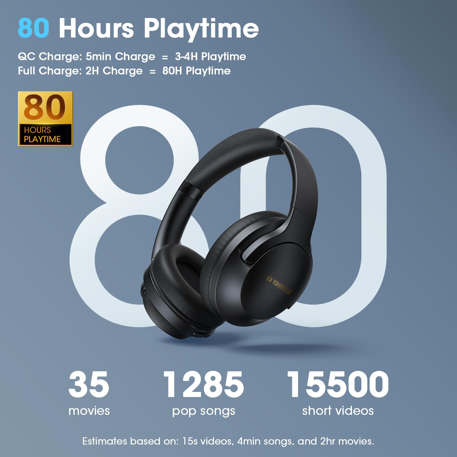 YUMONDEAR auriculares en uso por estudiante, concentración y movilidad