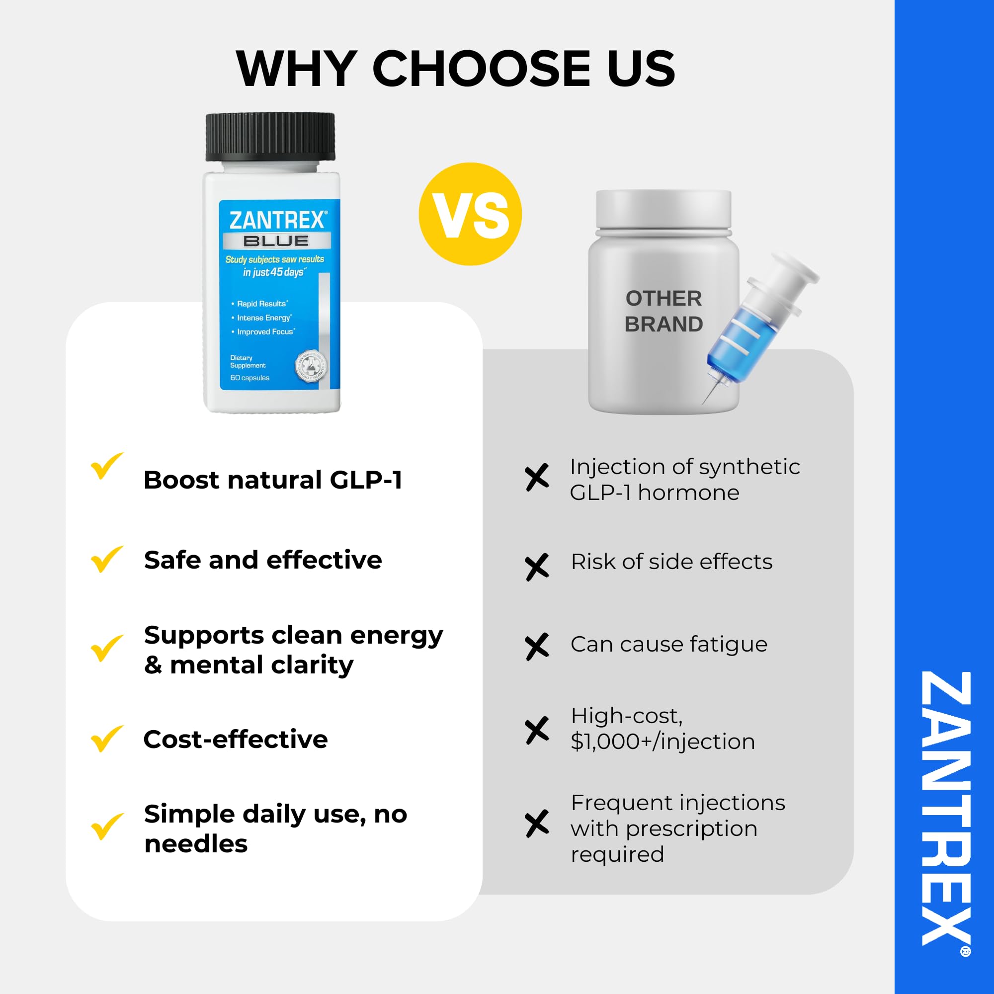 Zantrex cápsulas junto a mano para comparar tamaño y comodidad