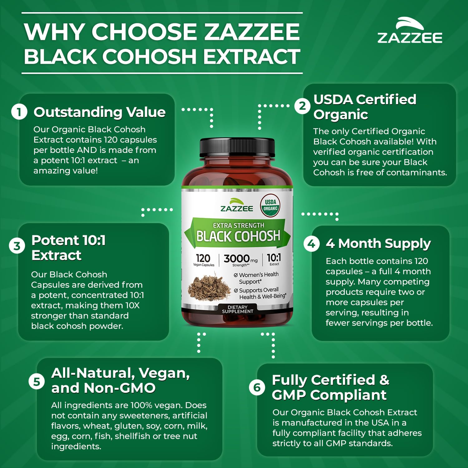 Zazzee apertura de tapa con sello intacto que garantiza conservación