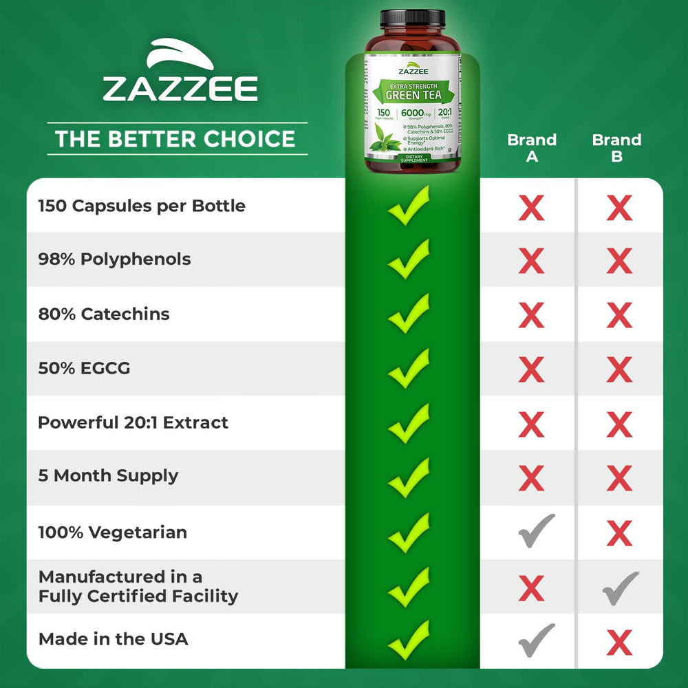Zazzee estilo de vida activo con frasco y zapatillas deportivas