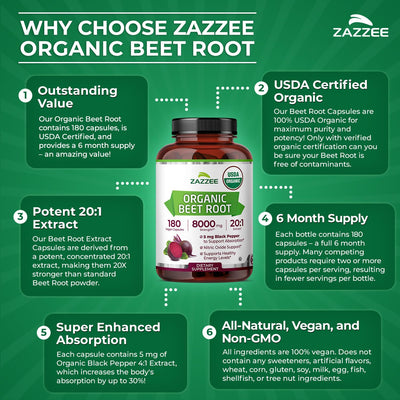Zazzee bottle on a breakfast table to show daily-use convenience