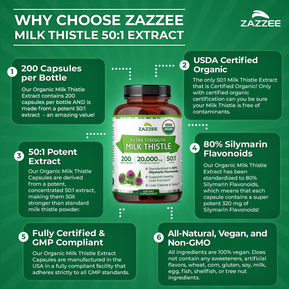 Zazzee proceso de producción en instalación certificada con controles