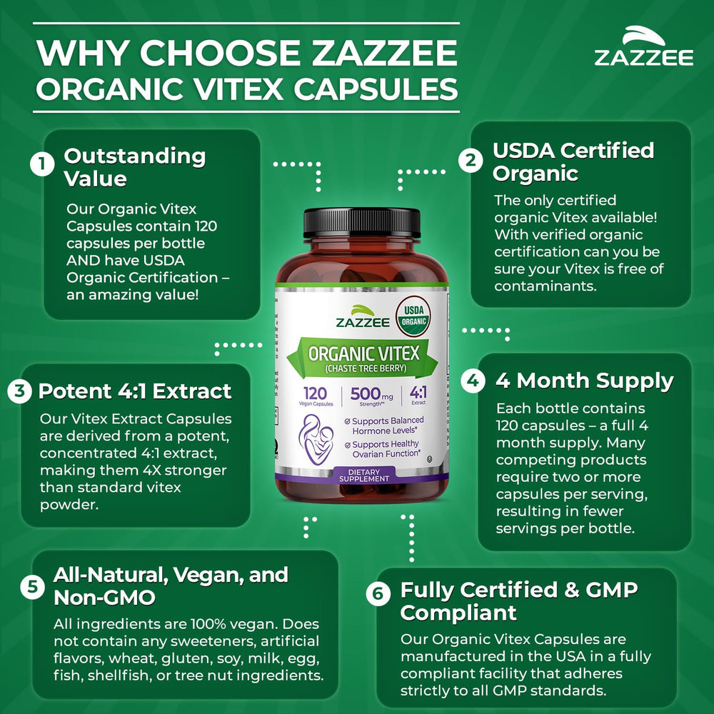 Zazzee etiqueta con certificación USDA Organic visible, seguridad clara