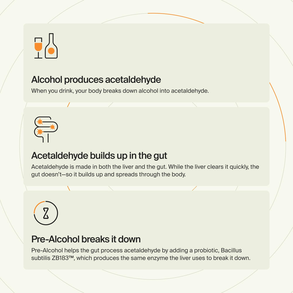 ZBiotics botella en mano antes de salir, conveniencia para viajar