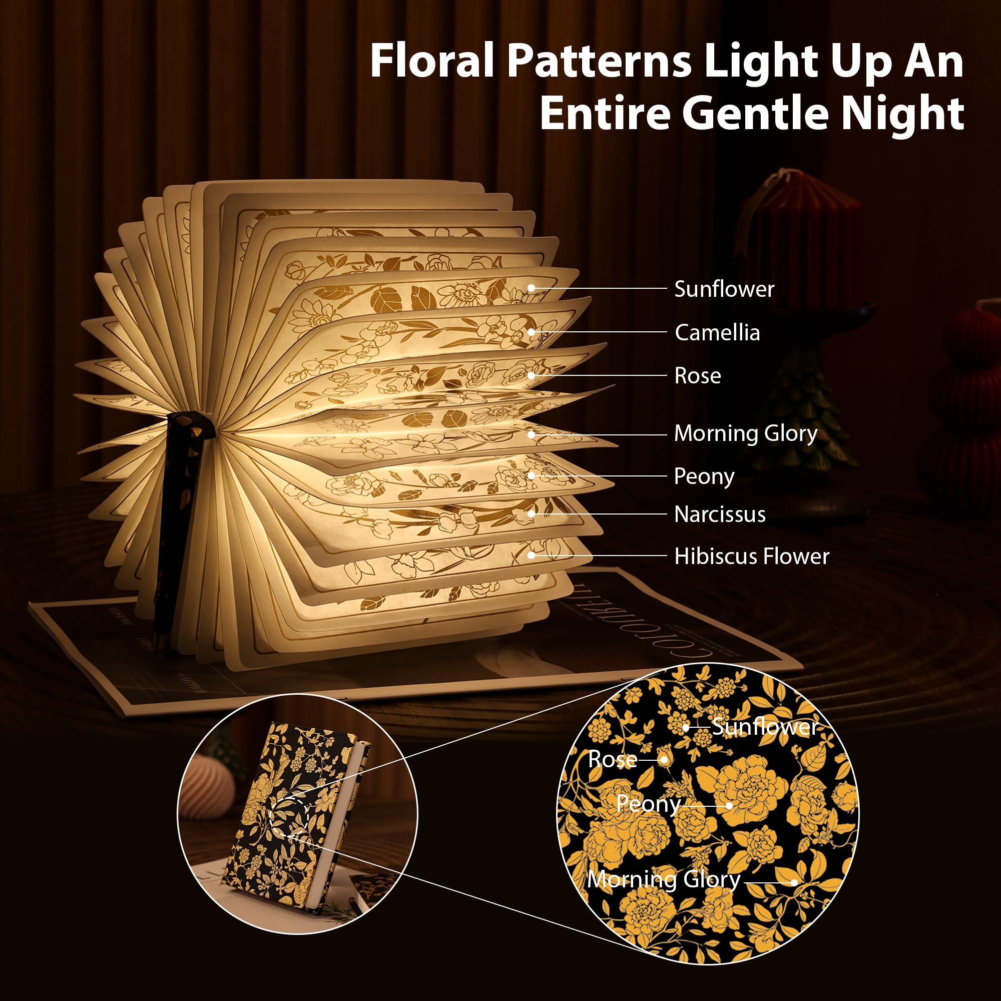 ZBOLE detalle de páginas interiores iluminadas que ofrece luz uniforme y suave