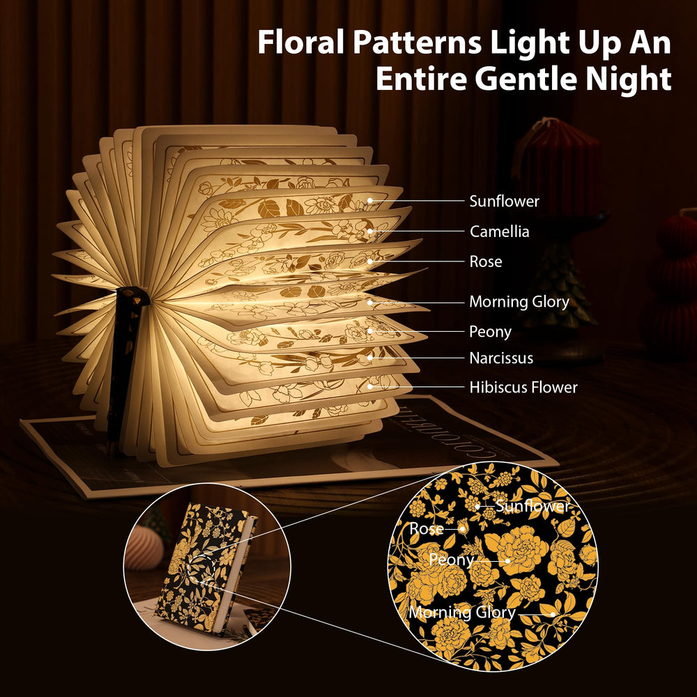 ZBOLE detalle de páginas interiores iluminadas que ofrece luz uniforme y suave