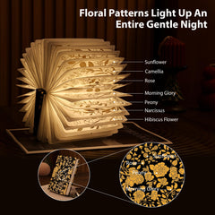 ZBOLE detalle de páginas interiores iluminadas que ofrece luz uniforme y suave