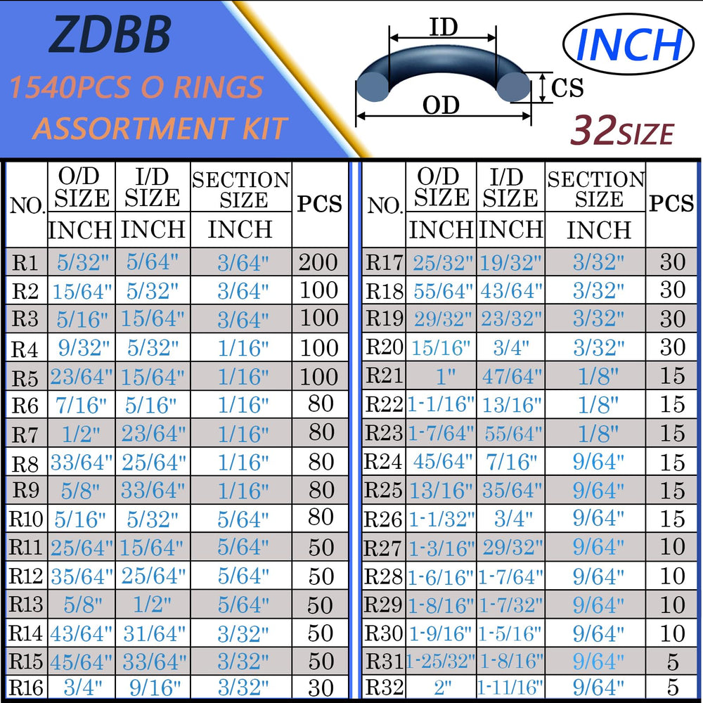 ZDBB open compartments with labeled sizes for fast parts selection benefit