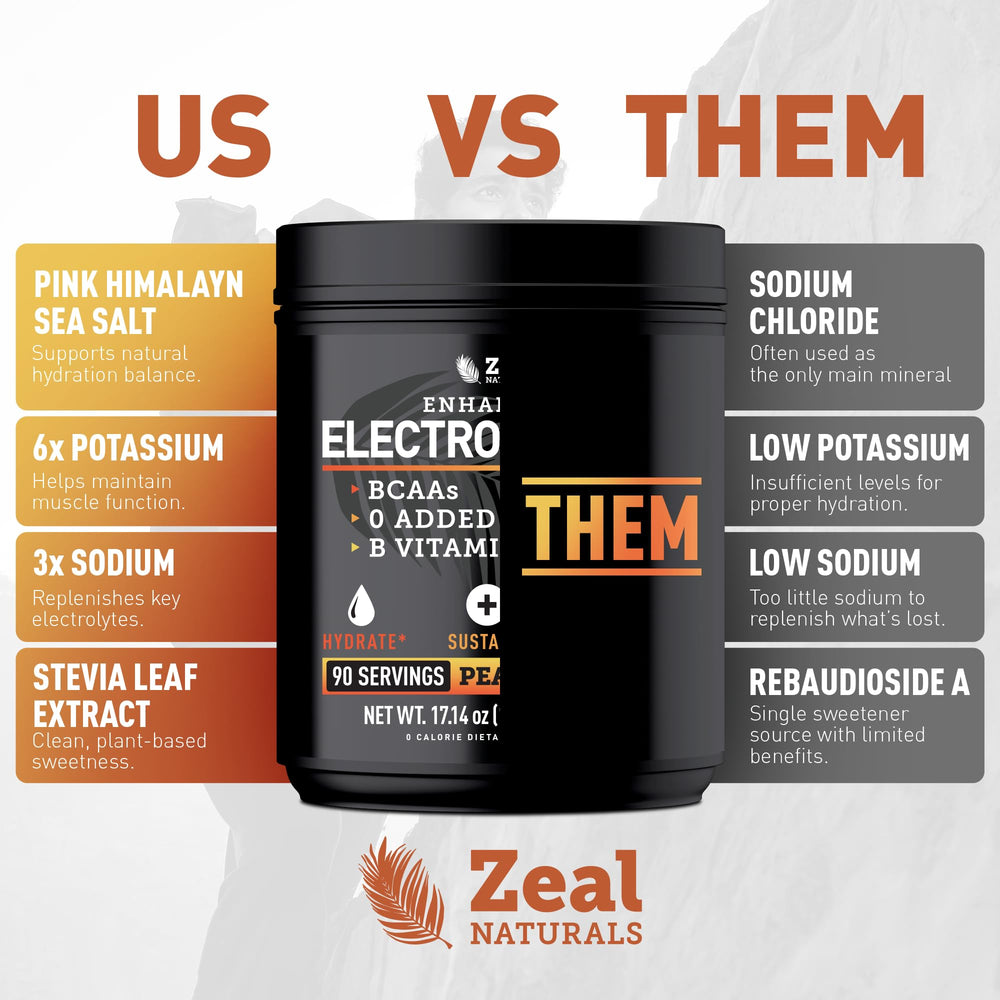 Zeal Naturals used by runner outdoors demonstrating hydration and recovery