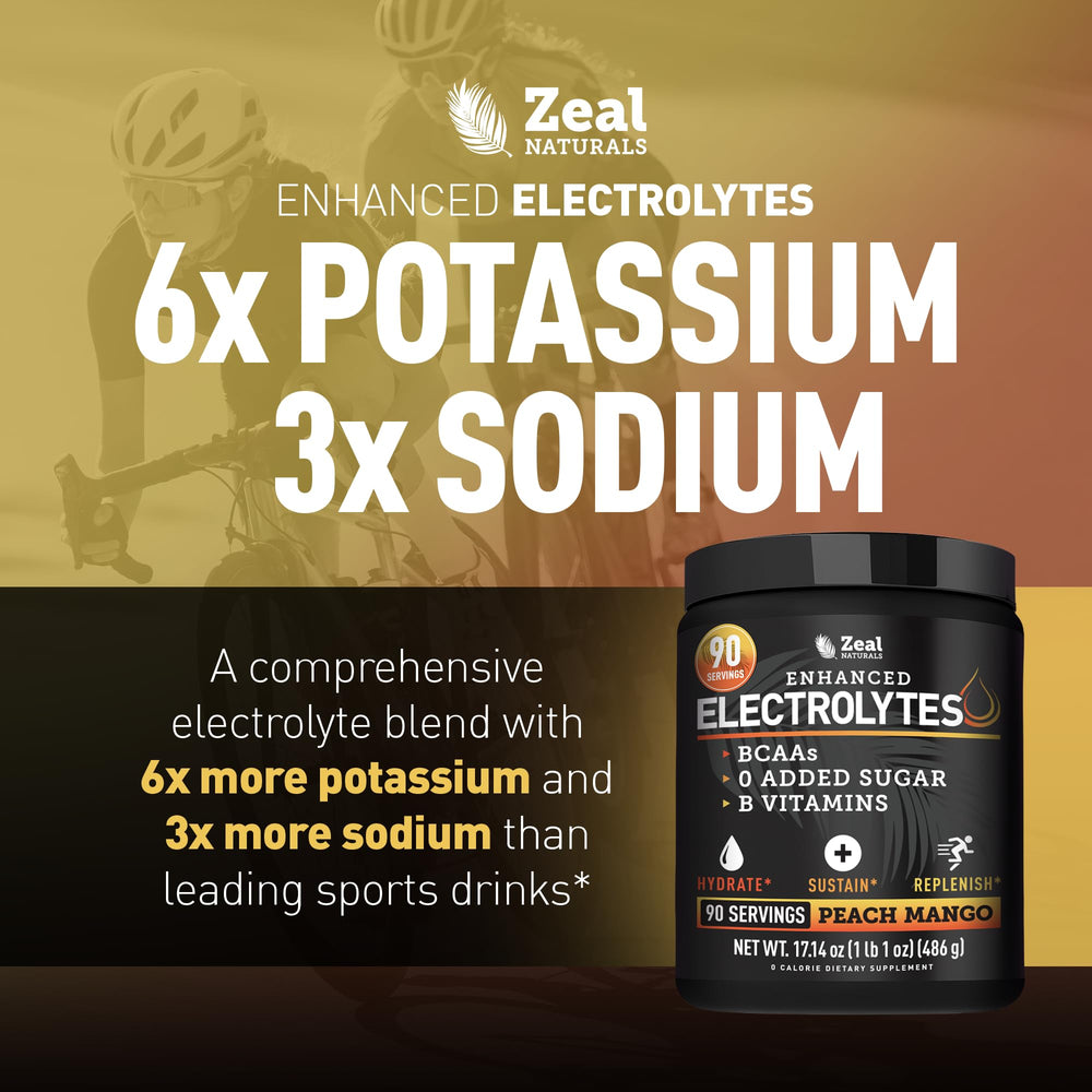 Zeal Naturals powder texture close‑up emphasizing fast‑dissolving mixability