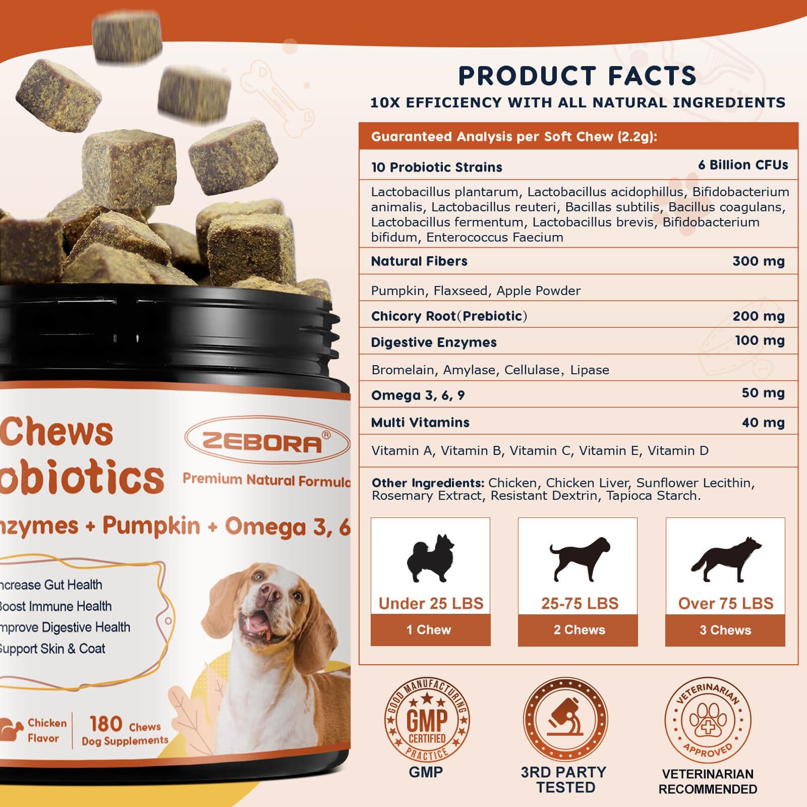 ZEBORA textura del masticable blando que facilita la masticación en perros mayores