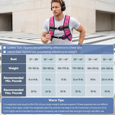 Zeerun vest packaged with label highlighting weight option and durability