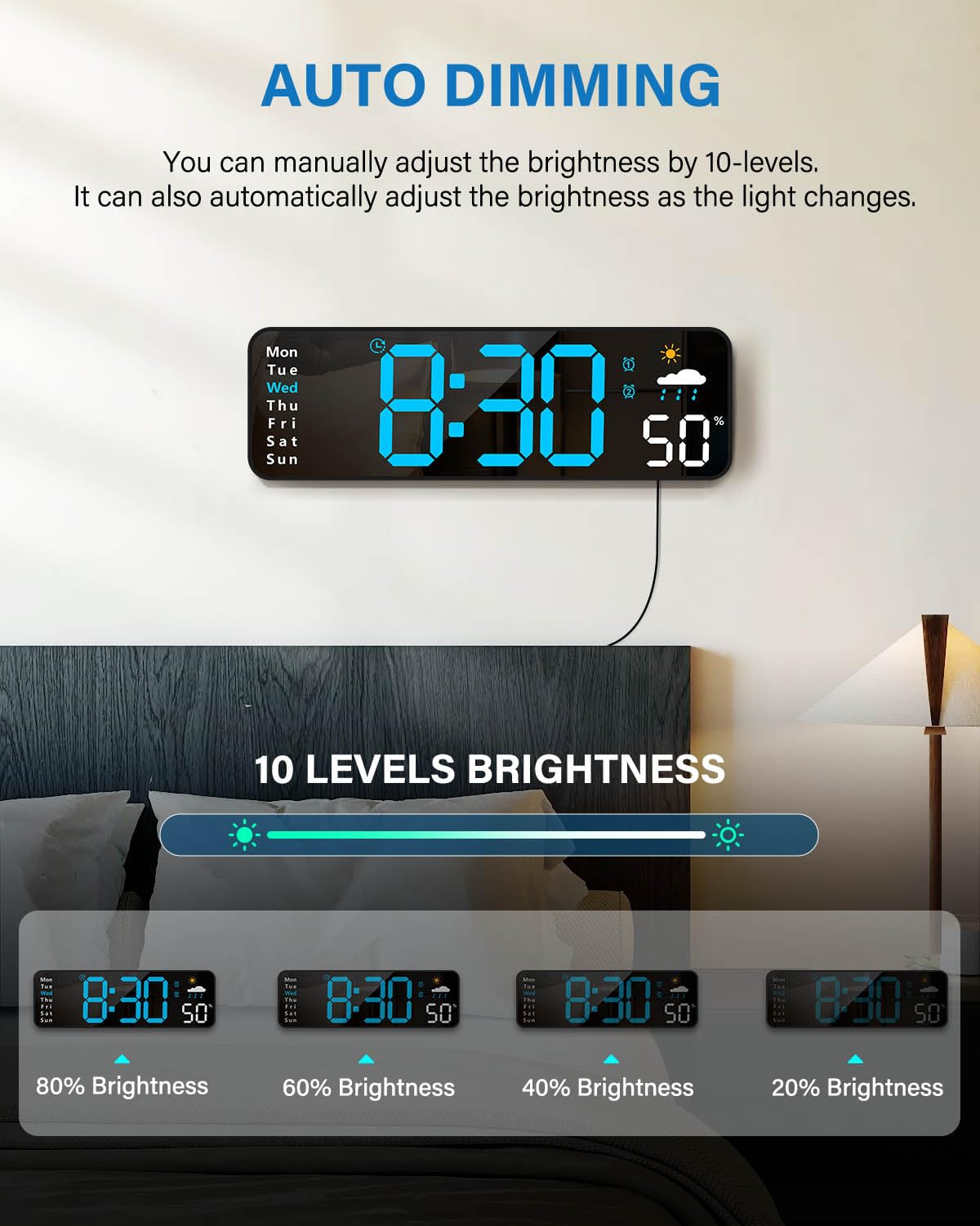 Zelaclock montado en sala de estar mostrando hora legible y ambiente útil
