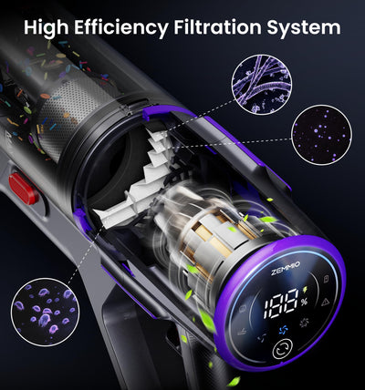 Zemmio 1.8L dust cup and filter detail for hygienic emptying and clean air