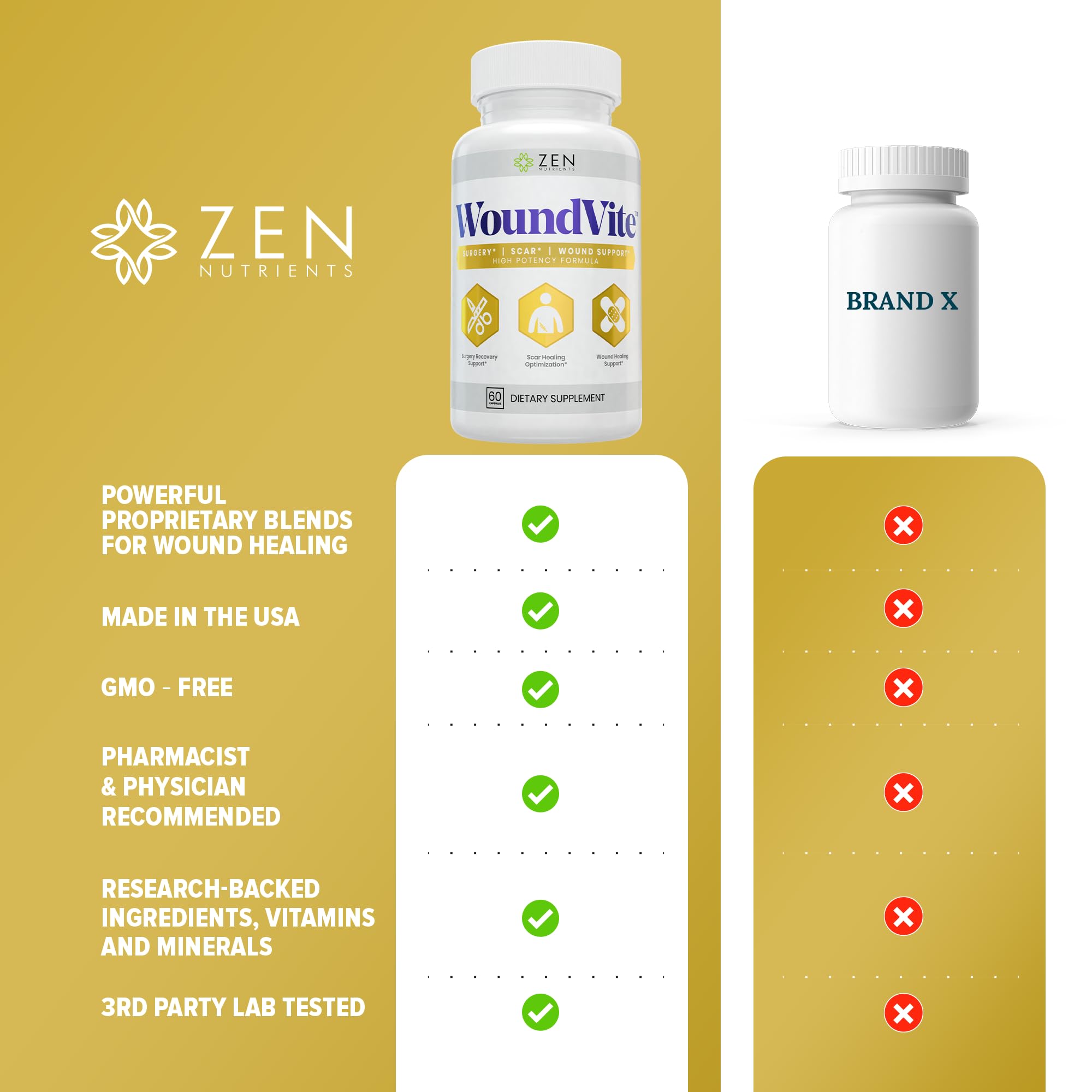 Zen Nutrients frasco abierto con 60 cápsulas visibles, muestra la cantidad del envase
