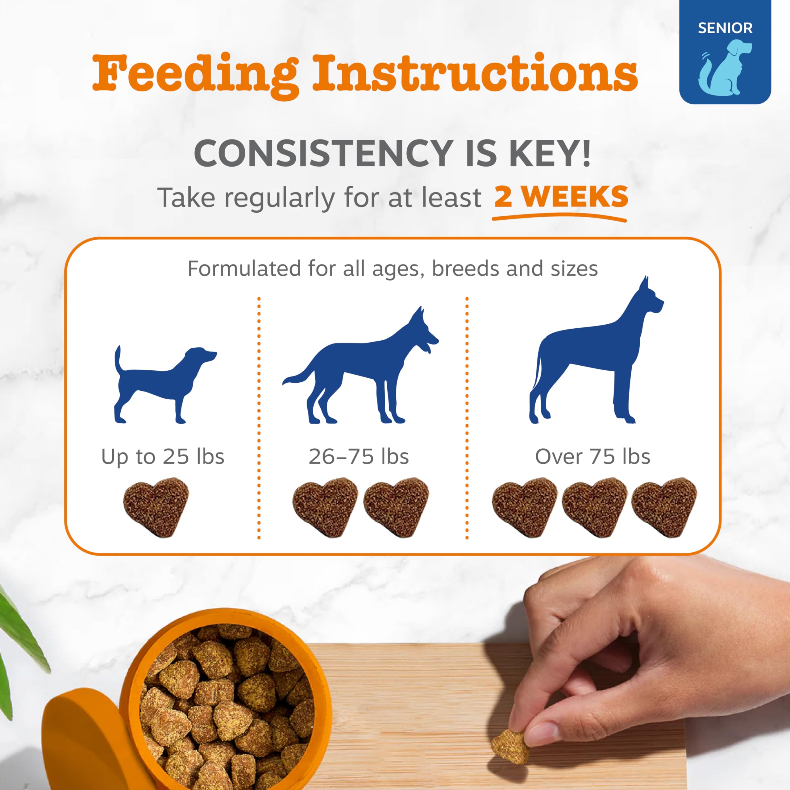 Zesty Paws comparación de tamaño entre mano y masticable, dosificación clara