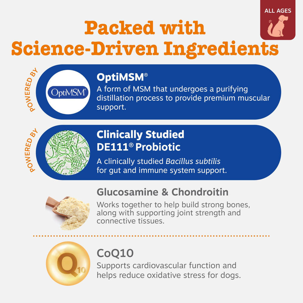 Zesty Paws etiqueta mostrando ingredientes clave y beneficios