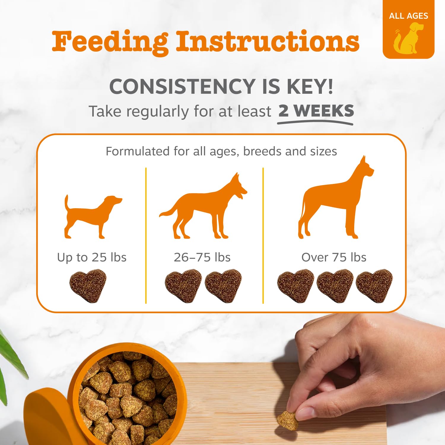 Zesty Paws ingredientes clave colostro probióticos y omega-3 resaltando beneficios