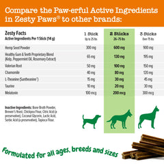 Zesty Paws packaging nutrition panel and ingredient list for transparency
