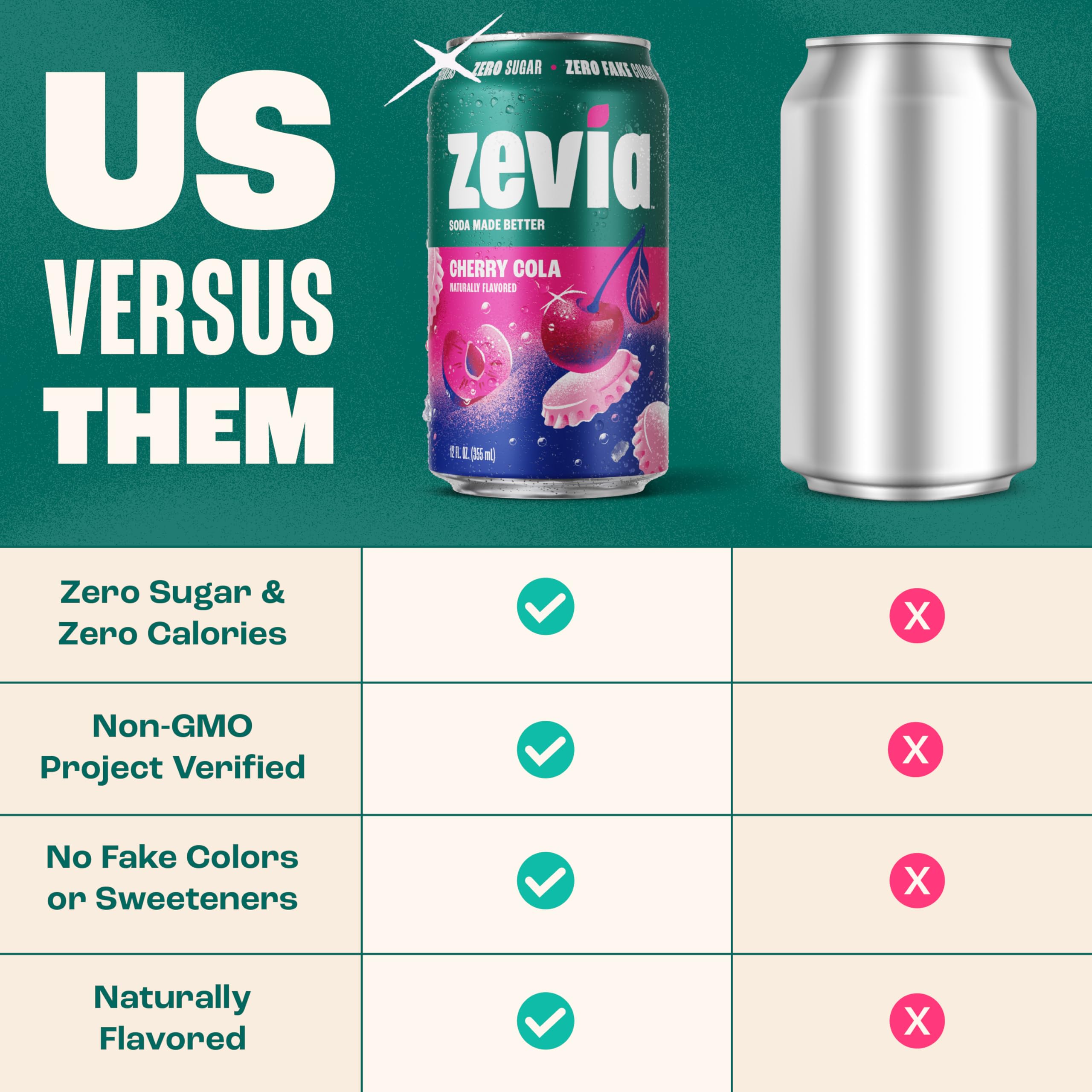 Comparación de tamaño con una mano sosteniendo la lata Zevia 12 oz para referencia de porción