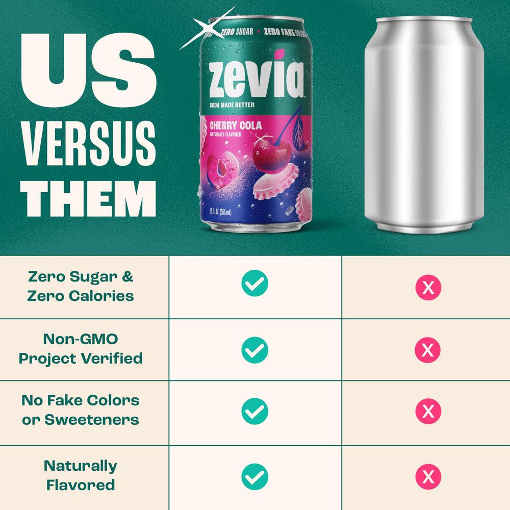 Comparación de tamaño con una mano sosteniendo la lata Zevia 12 oz para referencia de porción