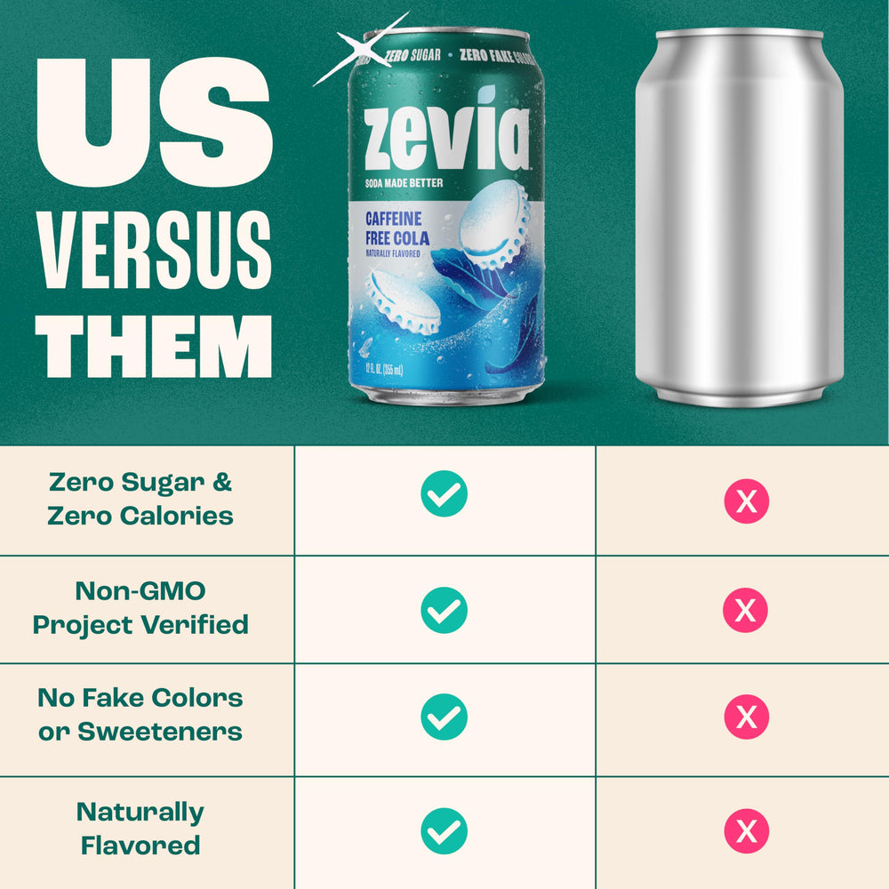Zevia lata junto a una mano para comparar tamaño y porción individual