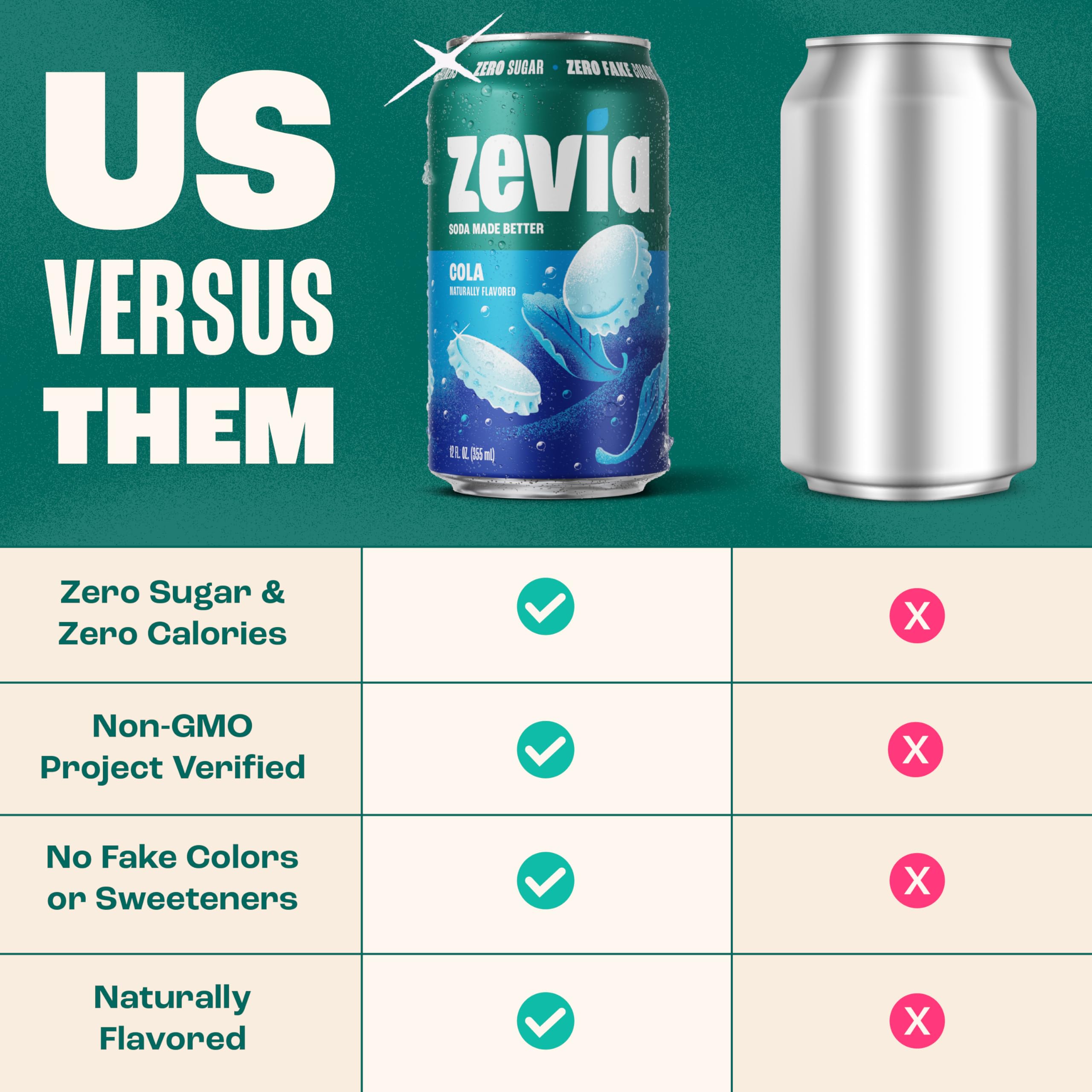 Zevia cola servida en vaso con hielo para un consumo inmediato