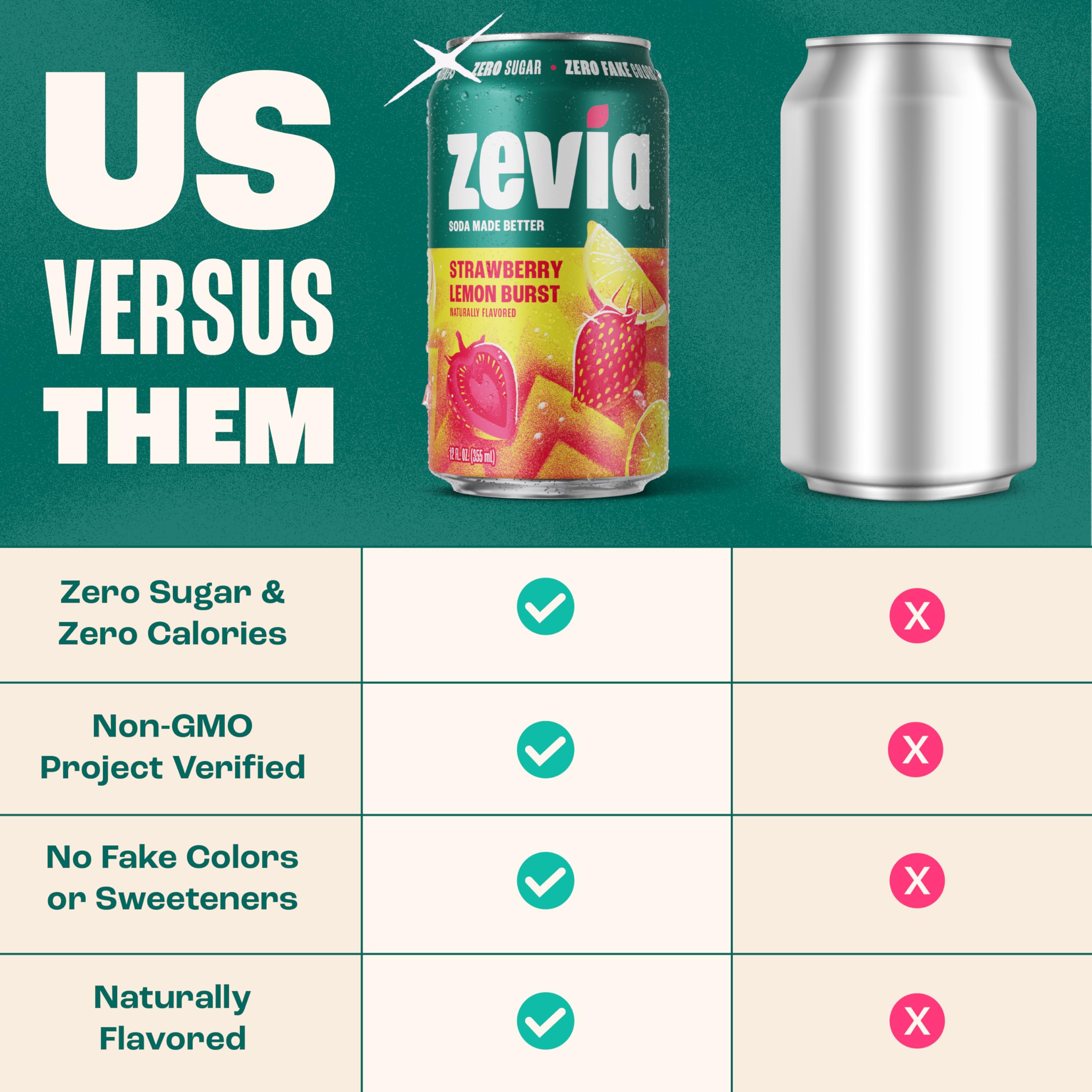Zevia lata en mano para comparar tamaño y portátilidad práctica