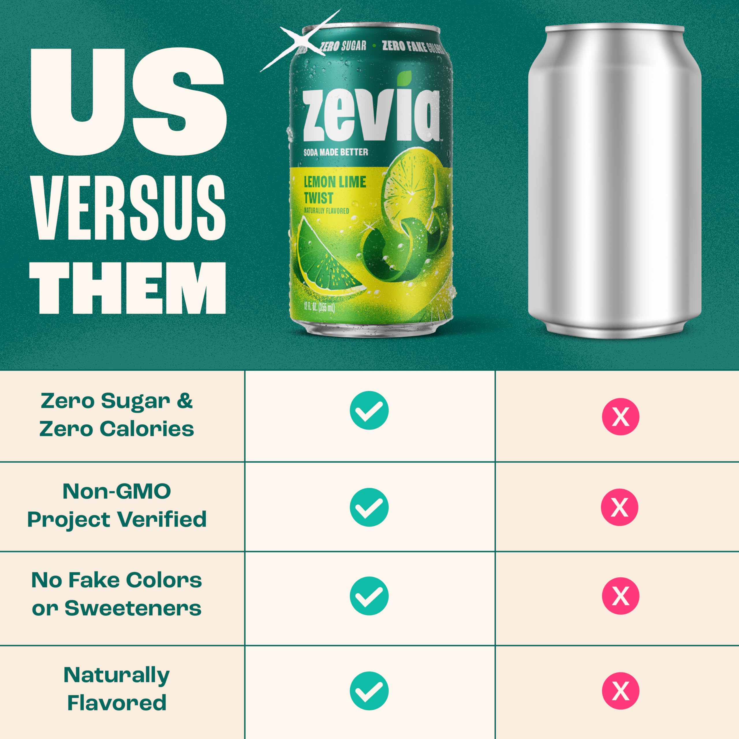 Zevia conjunto de 24 latas paquete económico para eventos y despensa