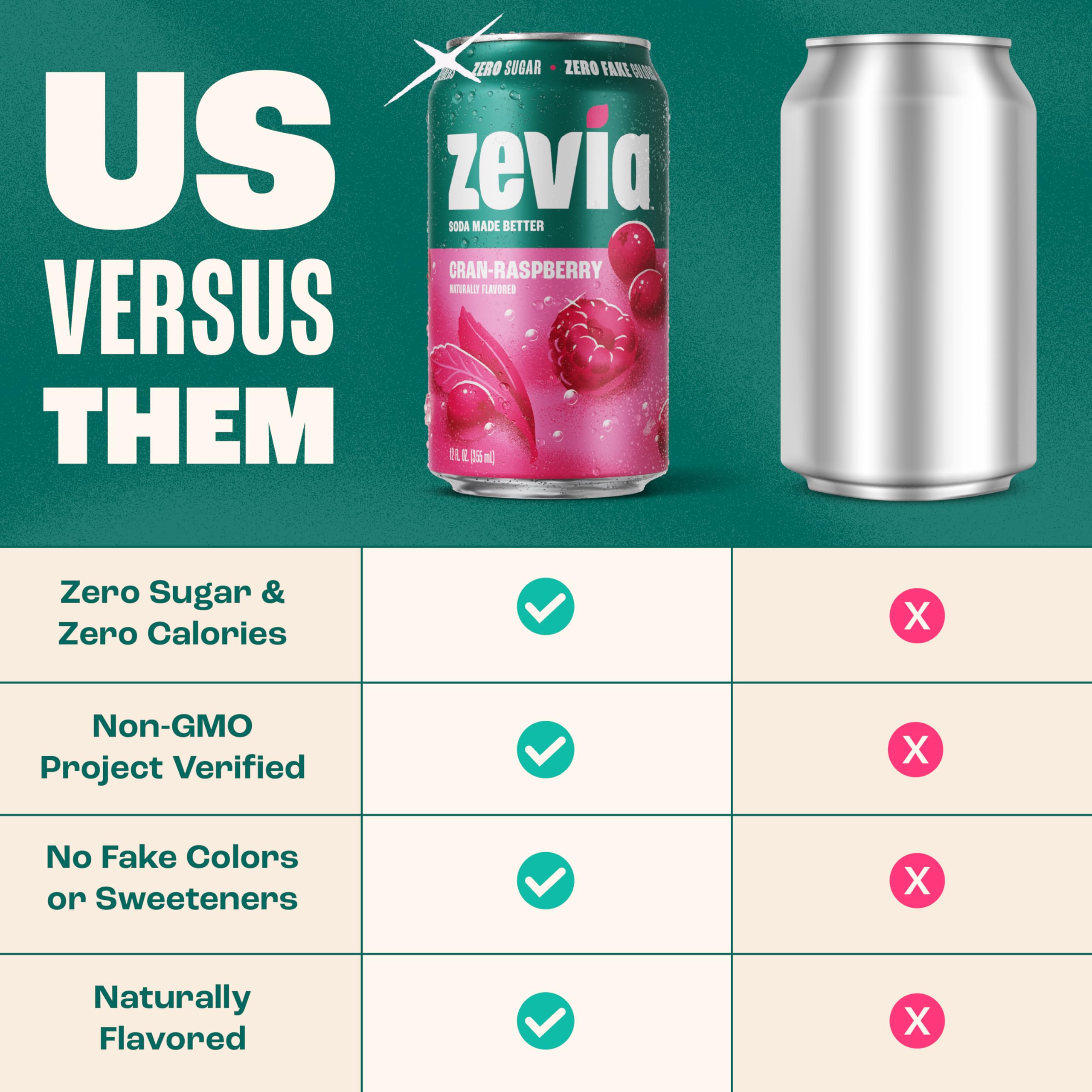 Zevia lata junto a mano para comparar tamaño y portabilidad