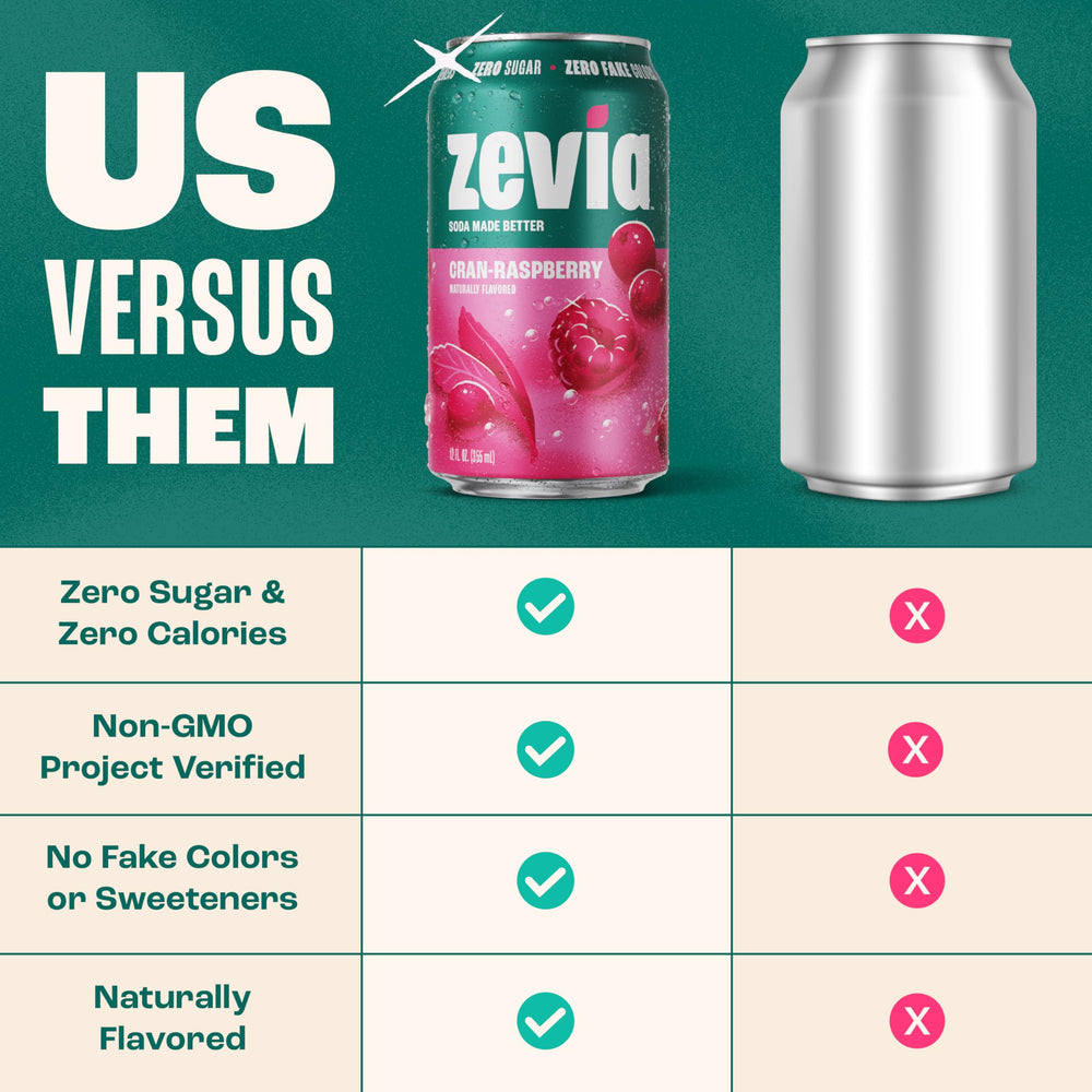 Zevia lata junto a mano para comparar tamaño y portabilidad