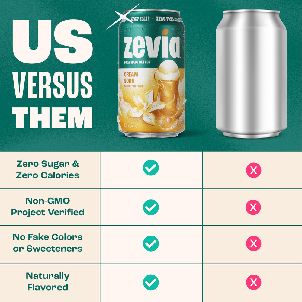 Zevia servido en copa con hielo resaltando frescura y sabor