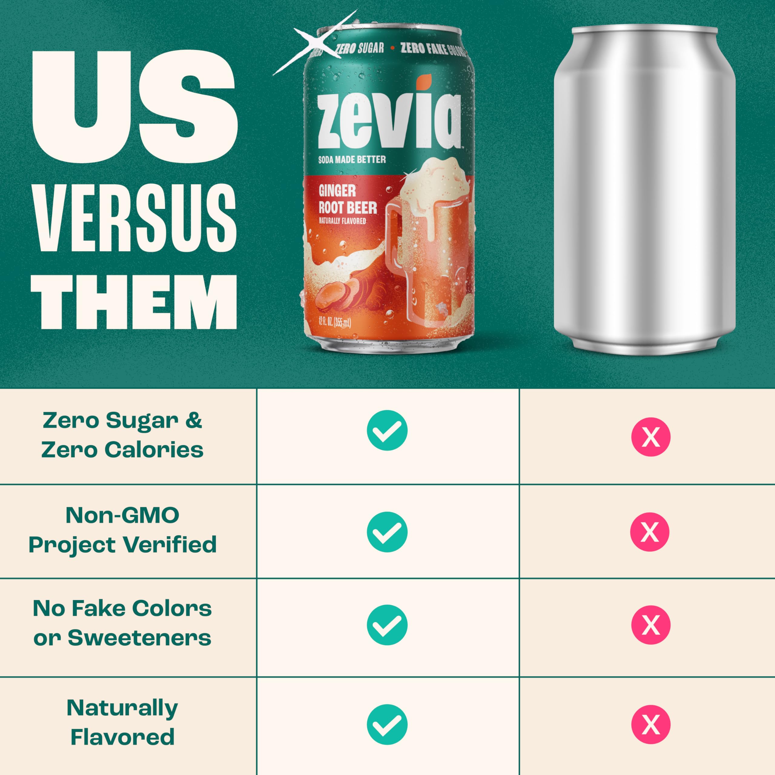 Zevia servida en vaso con hielo para experiencia refrescante